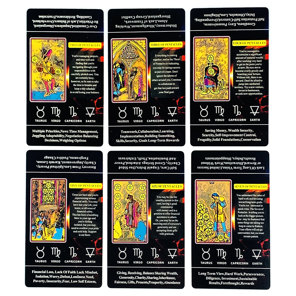 Tarot Cards For Beginners With - Party Games Meaning recensione e prezzo