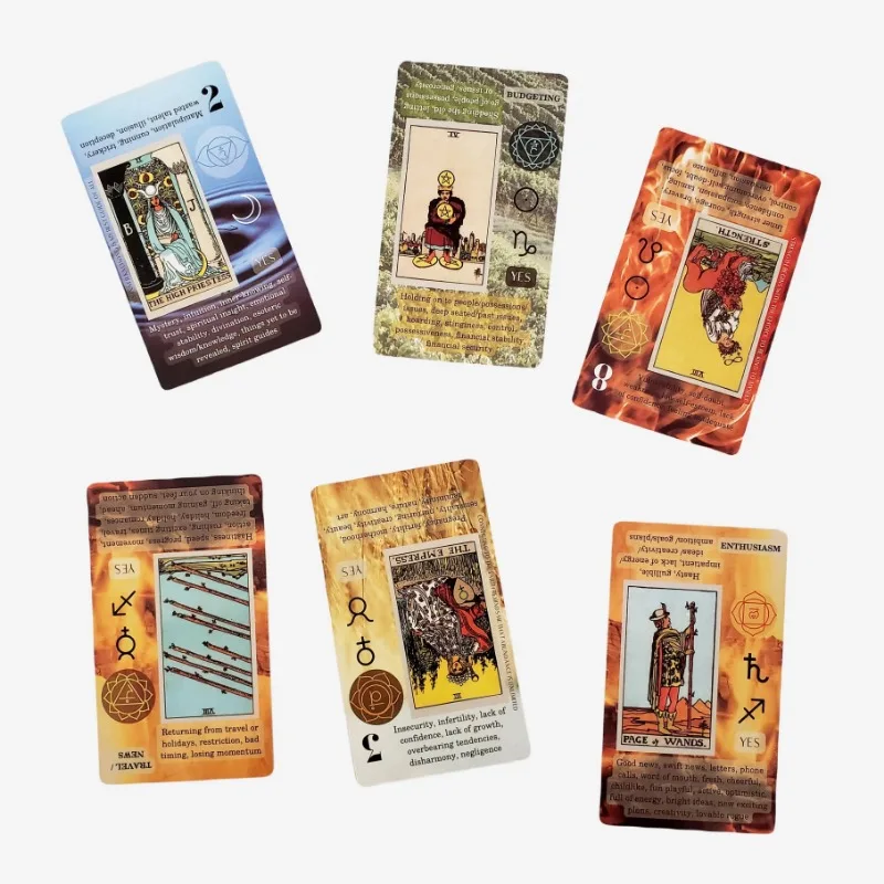 Learning Tarot With Meaning On - Party Games Meaning recensione e prezzo